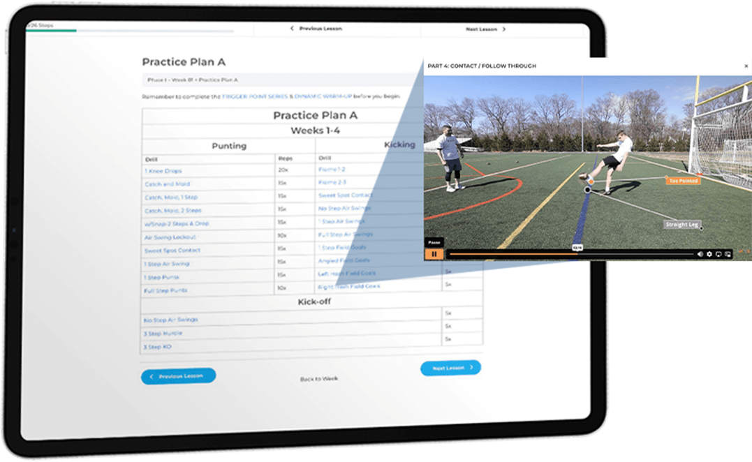Daily Practice Plans